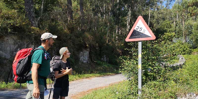 Nuno Santos Fernandes And Boy With Backpacks Looking At Street Sign 